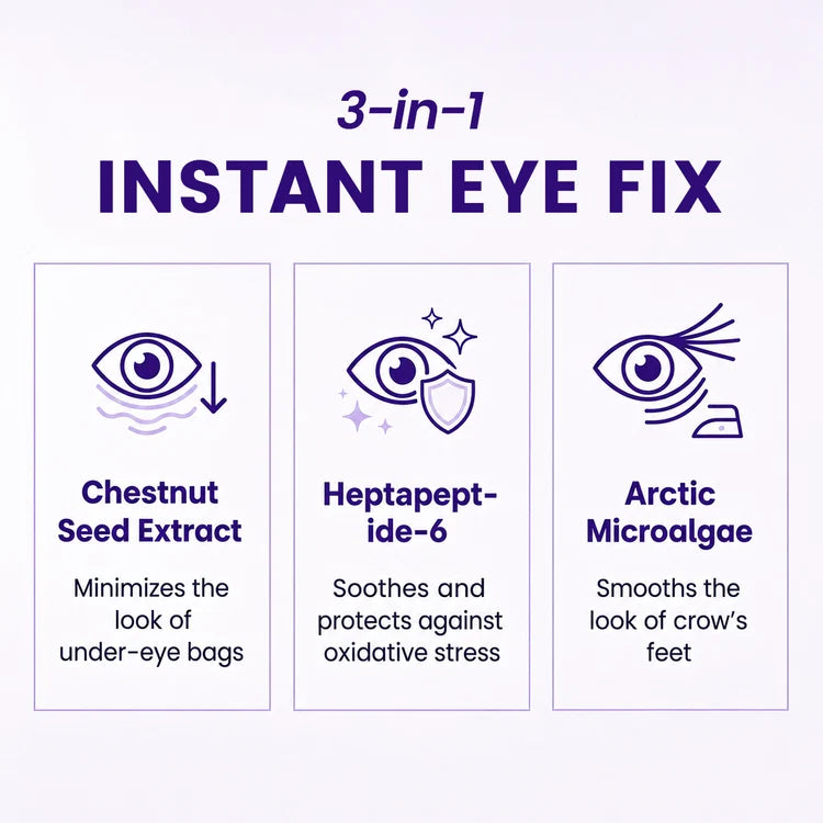 Instant Refresh Eye Gel — Reduce the Look of Eye Bags in Minutes 🔥