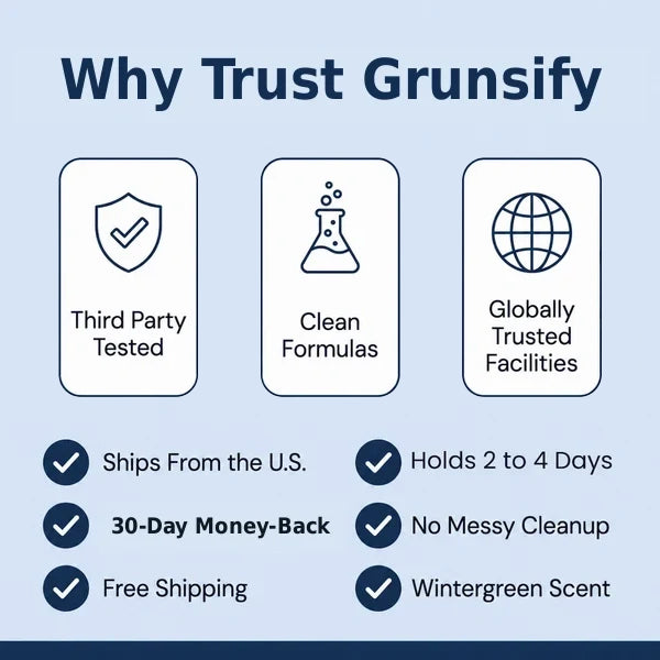 Grunsify Dental Reliner