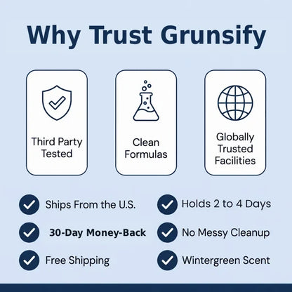 Grunsify Dental Reliner