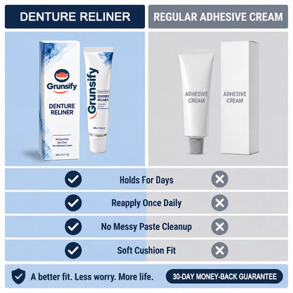 Grunsify Dental Reliner