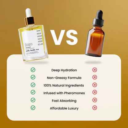🔥LAST DAY Buy 1 Get 1 Free🔥Cougex® Silk Body Oil