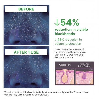 luyiquebeauty™  BOTA NICAL CLOW Bubble Deep Mask