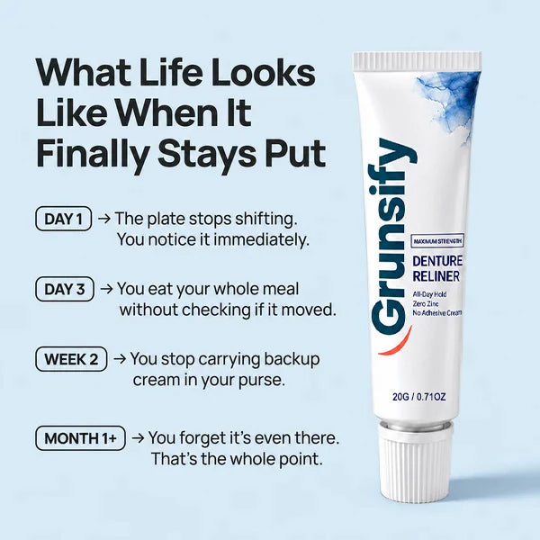 Grunsify Dental Reliner